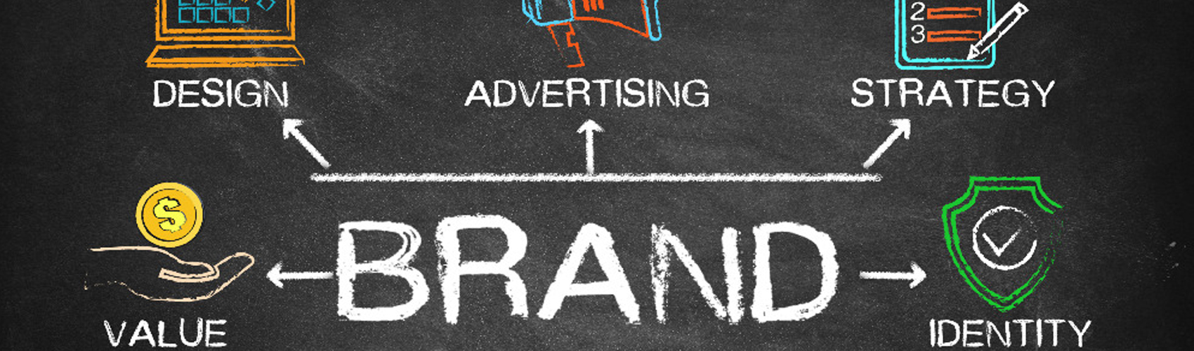 A Comprehensive Guide to Choosing the Right Branding Agency in Houston